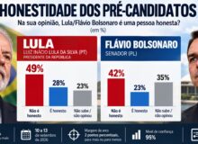 lula-flavio-honestidadejpg